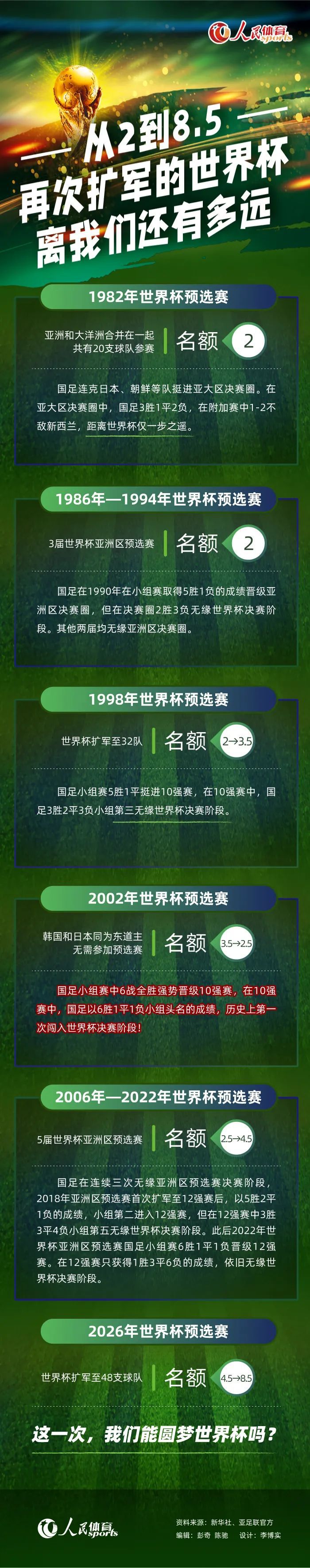 因此，奥斯梅恩几乎确定将在对阵国米的比赛中回到首发阵容。